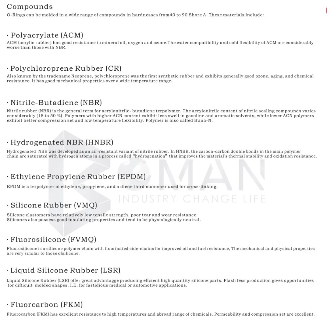 Customize Rubber Diaphragm, Molded Rubber Parts, Rubber Seal